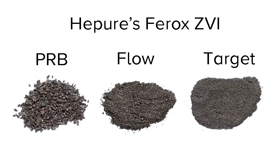 Ferox ZVI Product Line