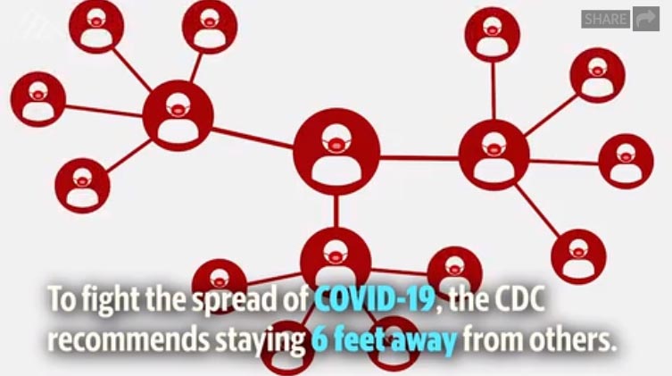 duke-corona-virus To fight the spread of COVID-19, the CDC recommends staying 6 feet away from others.